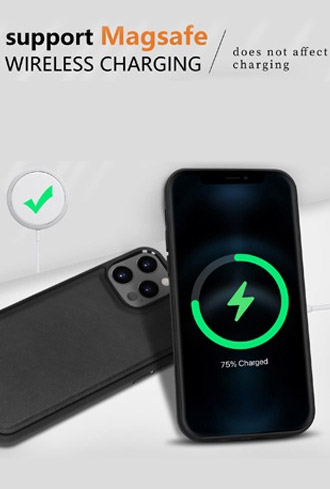 Magnetic Detachable Leather MagSafe iPhone 12 Pro Max Wallet Case